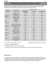 Страница 58