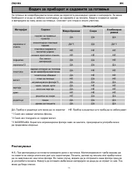Страница 75