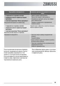 Страница 25