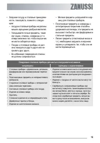 Страница 15