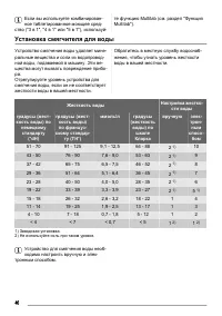 Страница 46