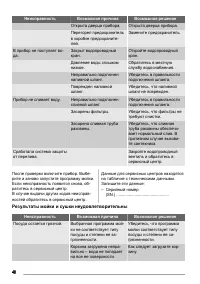 Страница 48