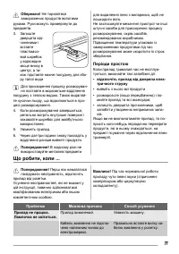 Страница 77