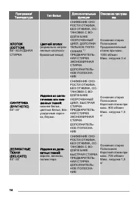 Страница 14