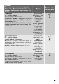 Страница 45