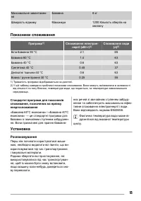 Страница 55