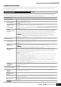 Страница 205