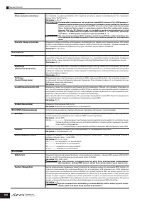 Страница 166