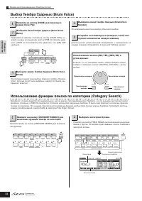 Страница 32