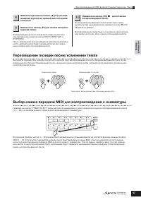 Страница 97