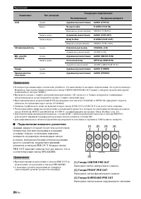 Страница 26