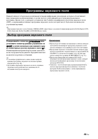 Страница 45