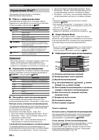 Страница 58