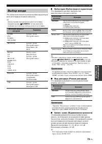Страница 73