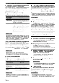 Страница 74