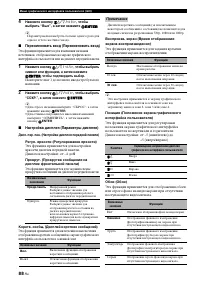 Страница 88