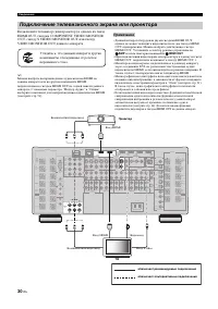 Страница 30