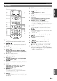 Страница 57