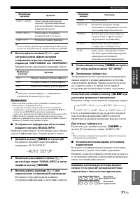 Страница 73