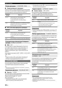 Страница 88