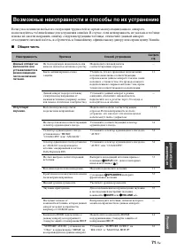 Страница 161