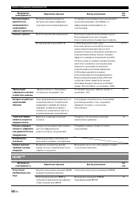Страница 114