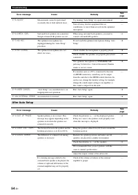 Страница 56