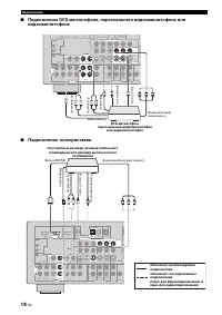 Страница 116