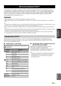 Страница 151