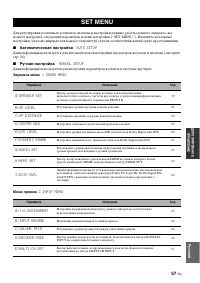 Страница 155