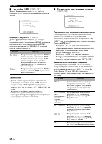 Страница 162