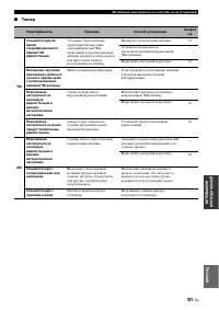 Страница 179