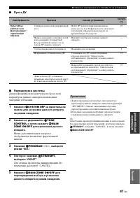 Страница 185