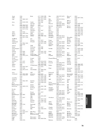 Страница 197