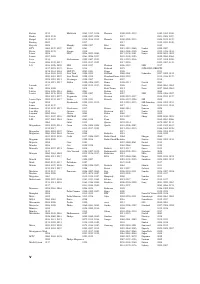Страница 198