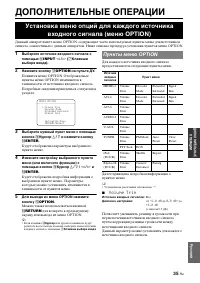 Страница 99