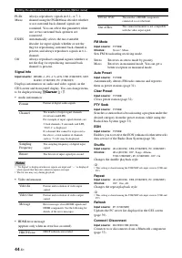 Страница 46