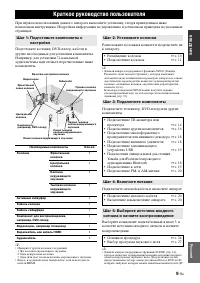 Страница 95