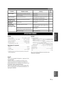 Страница 51