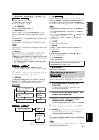 Страница 57