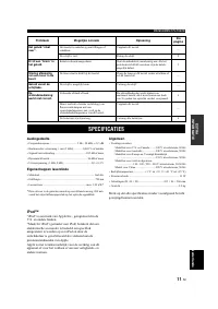 Страница 87