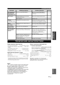 Страница 99