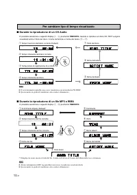 Страница 112