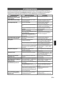 Страница 175