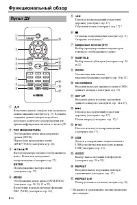 Страница 61