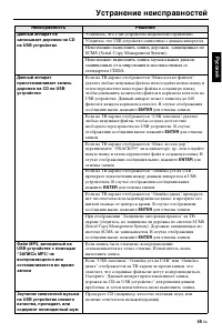 Страница 98