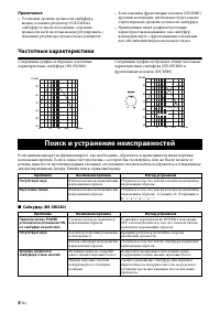 Страница 64