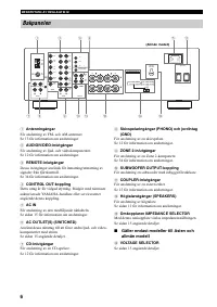 Страница 140