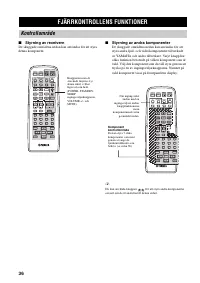 Seite 60