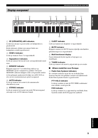 Страница 183